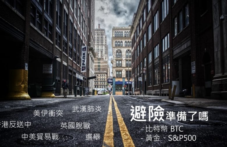 比特幣避險