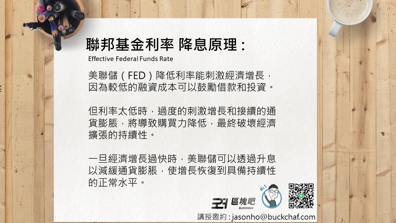 武漢肺炎加劇，美聯儲降息對市場的影響- 區塊吧BLOCKBAR