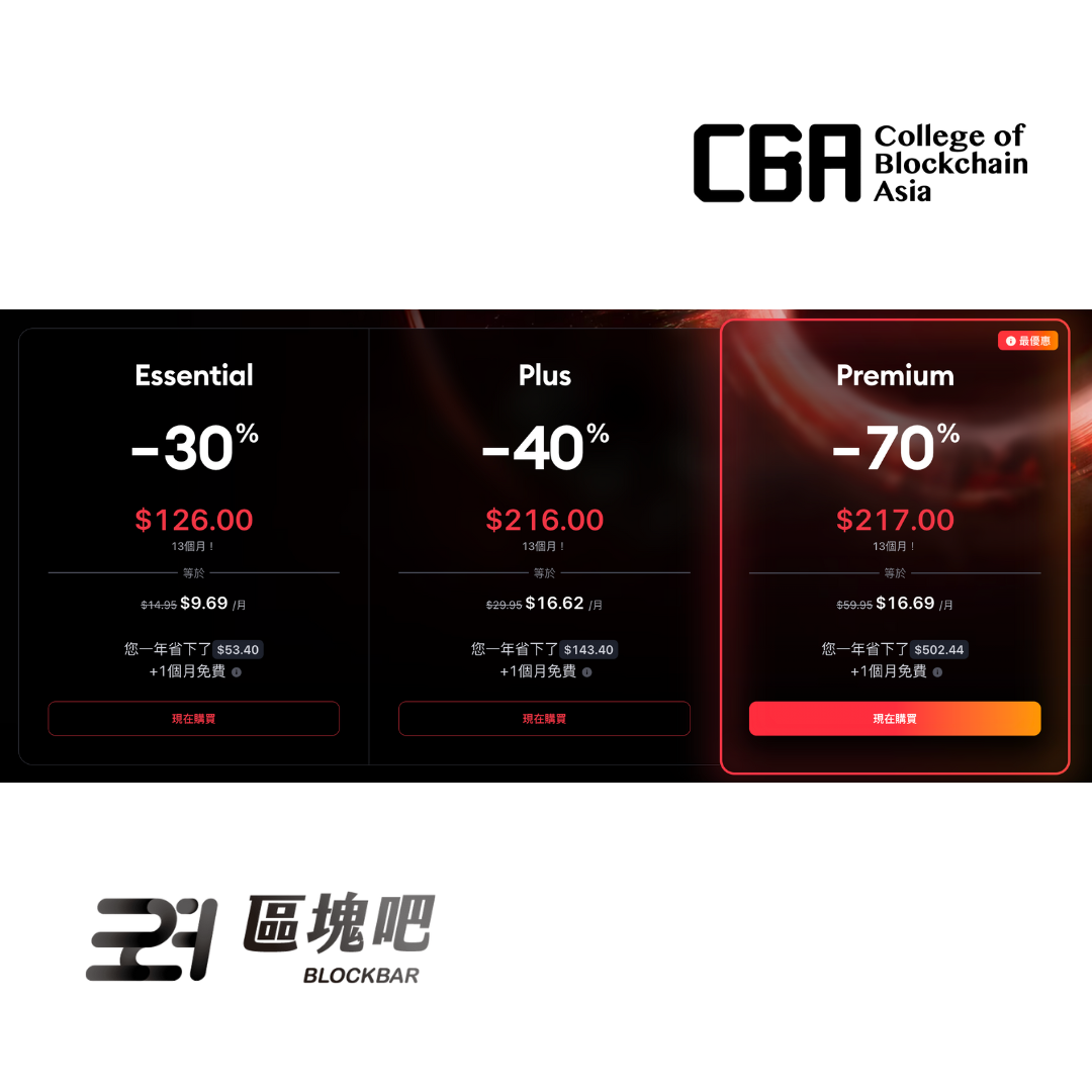 區塊鏈小學堂】TradingView價格與方案比較，免費、Essential、Plus、Premium差異在哪裡呢？
